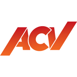 ACV Auctions Inc. Share Price